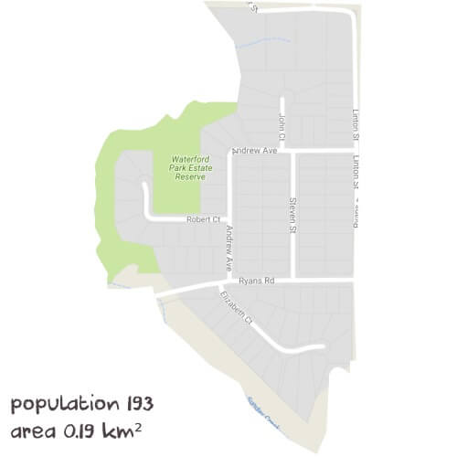 Chemistry Tutoring Near Me